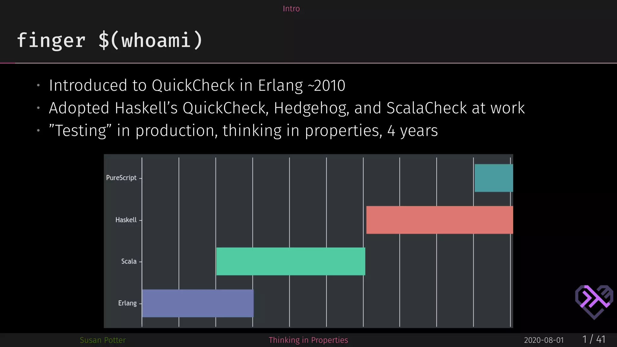 Intro
finger $(whoami)
• Introduced to QuickCheck in Erlang ~2010
• Adopted Haskell’s QuickCheck, Hedgehog, and ScalaCheck at work
• ”Testing” in production, thinking in properties, 4 years
Susan Potter Thinking in Properties 2020-08-01 1 / 41
 