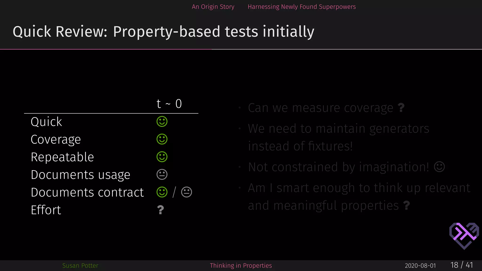 An Origin Story Harnessing Newly Found Superpowers
Quick Review: Property-based tests initially
t ~ 0
Quick ⌣
Coverage ⌣
Repeatable ⌣
Documents usage 
Documents contract ⌣ / 
Effort ?
• Can we measure coverage ?
• We need to maintain generators
instead of ﬁxtures!
• Not constrained by imagination! ⌣
• Am I smart enough to think up relevant
and meaningful properties ?
Susan Potter Thinking in Properties 2020-08-01 18 / 41
 