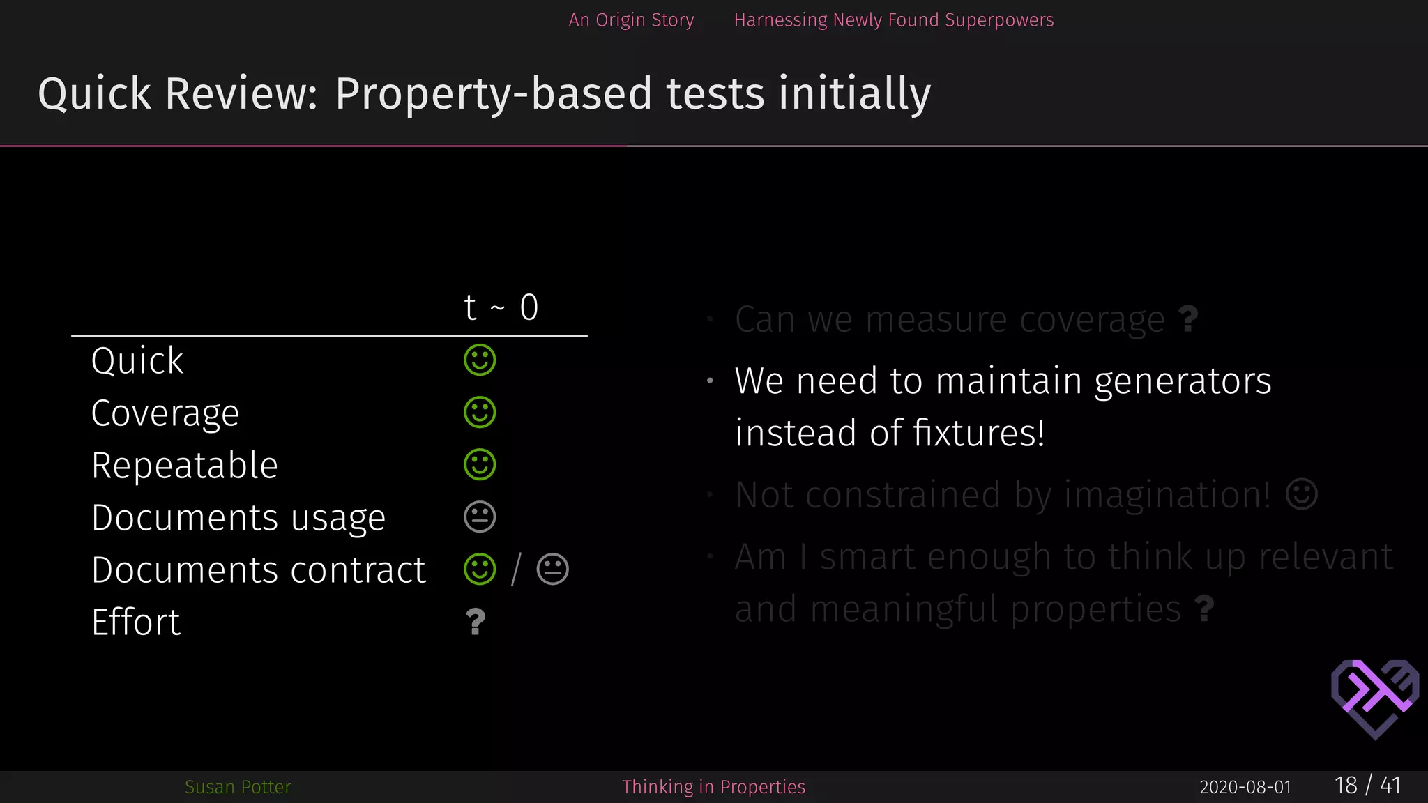 An Origin Story Harnessing Newly Found Superpowers
Quick Review: Property-based tests initially
t ~ 0
Quick ⌣
Coverage ⌣
Repeatable ⌣
Documents usage 
Documents contract ⌣ / 
Effort ?
• Can we measure coverage ?
• We need to maintain generators
instead of ﬁxtures!
• Not constrained by imagination! ⌣
• Am I smart enough to think up relevant
and meaningful properties ?
Susan Potter Thinking in Properties 2020-08-01 18 / 41
 