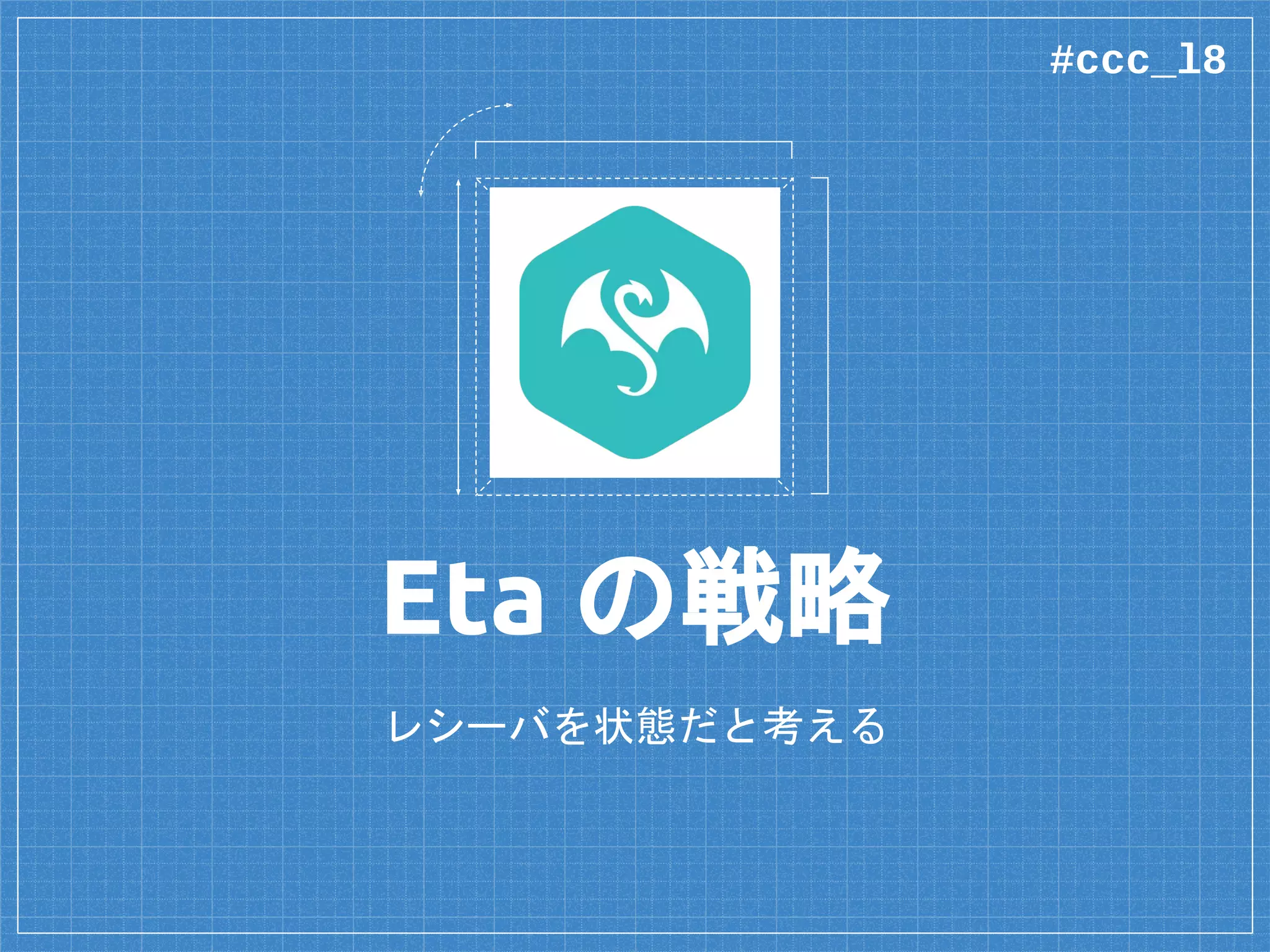 Mutable なクラス
greeting :: String -> ST s String
greeting name = do
sb <- JBuilder.new “Hello, ”
sb.append name
sb.toString
pureGreeting :: String -> String
pureGreeting name = (greeting name).run
ST モナドとして使用
#ccc_l8
 