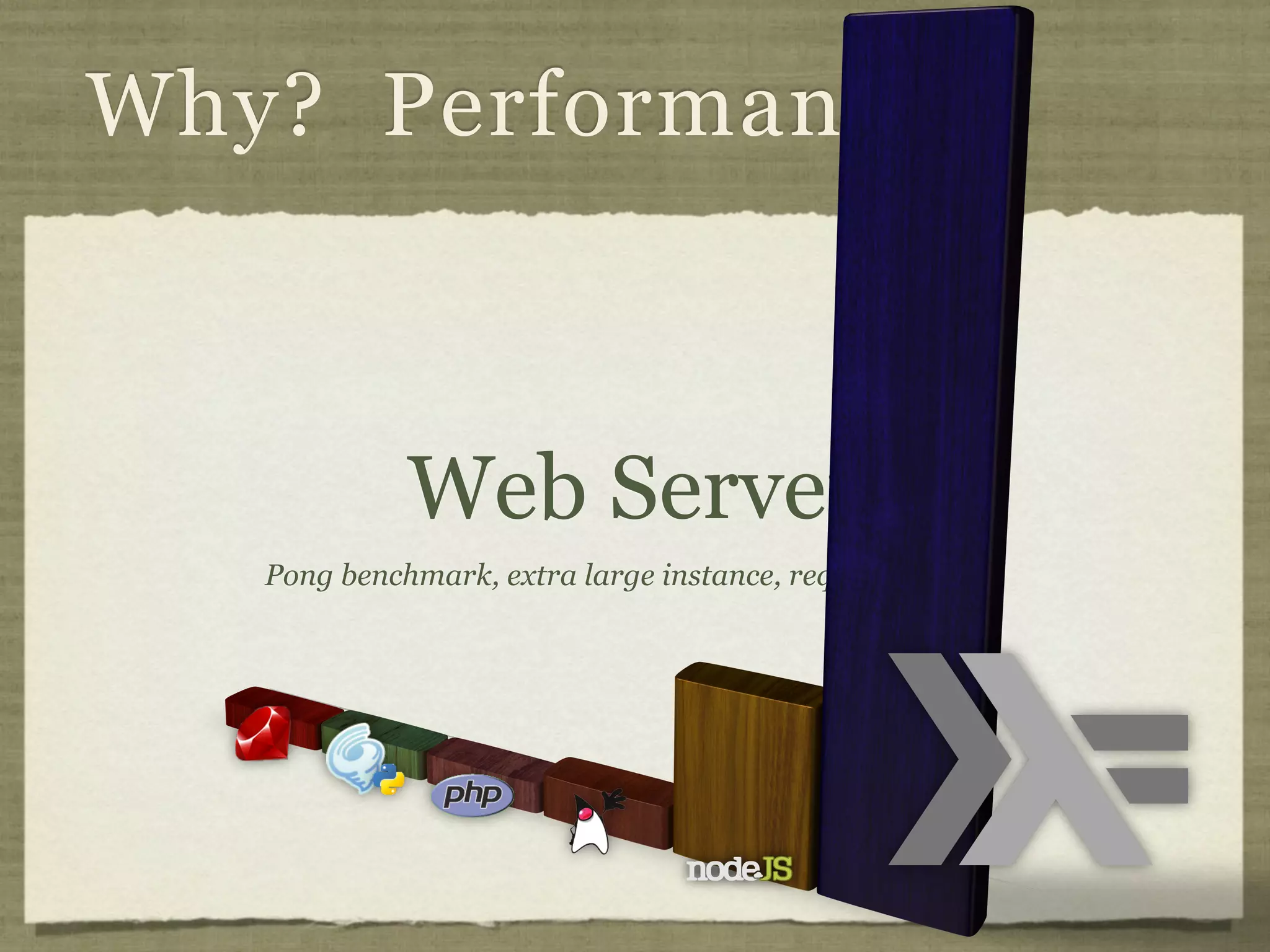 Why? Performance



             Web Server
   Pong benchmark, extra large instance, requests/second
 