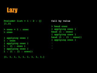 Lazy
Prelude> list = 1 : 2 : []
[1,2]
Call by value
> head ones
{ applying ones }
head (1 : ones) 
{ applying ones }
head (1 : (1 : ones)) 
{ applying ones }
.
.
.
> ones = 1 : ones
> ones
{ applying ones }
1 : ones
{ applying ones }
1 : (1 : ones )
{ applying ones }
1 : (1 : (1 : ones))
[1, 1, 1, 1, 1, 1, 1, 1, 1…]
 