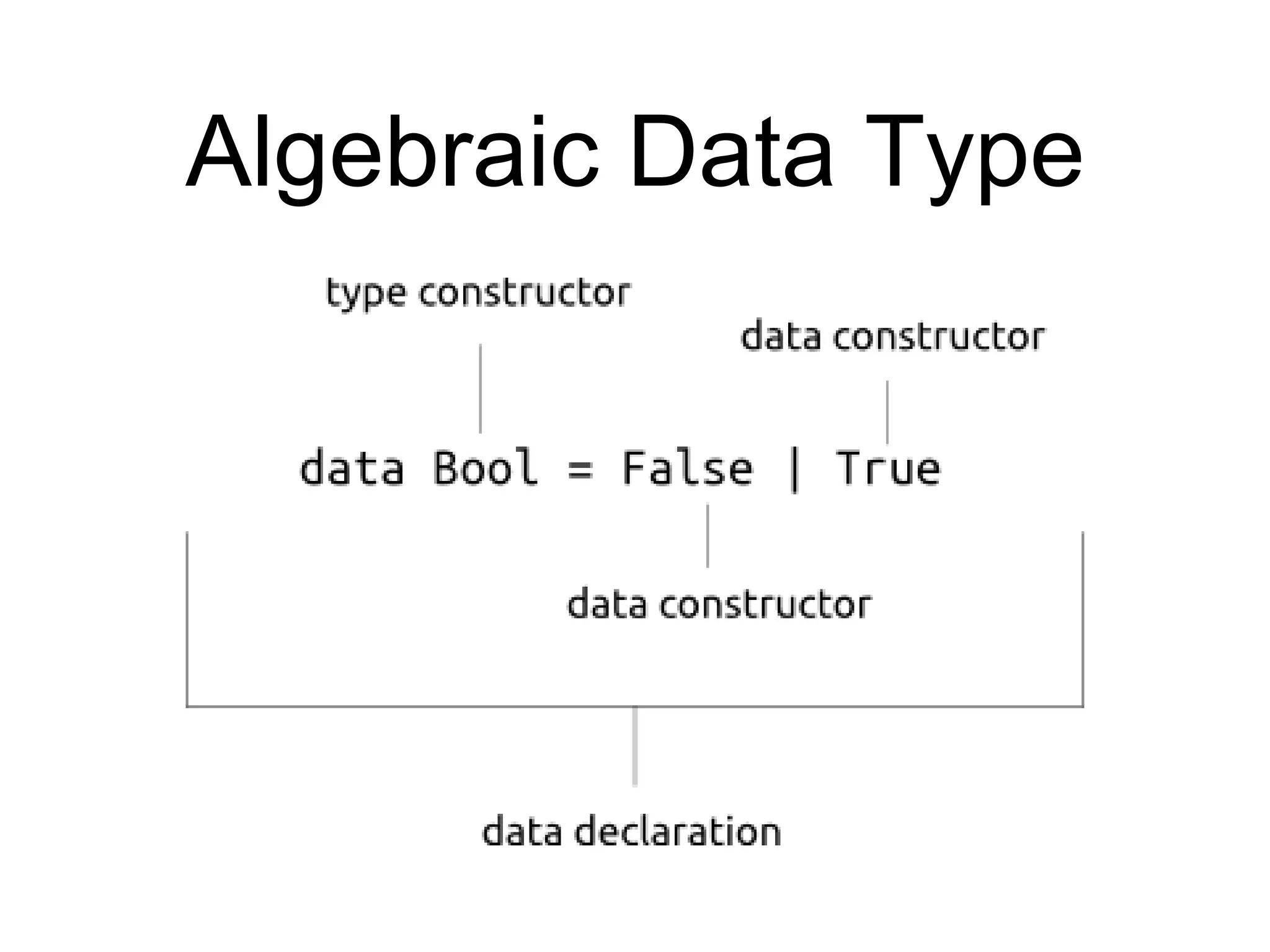 Algebraic Data Type
 