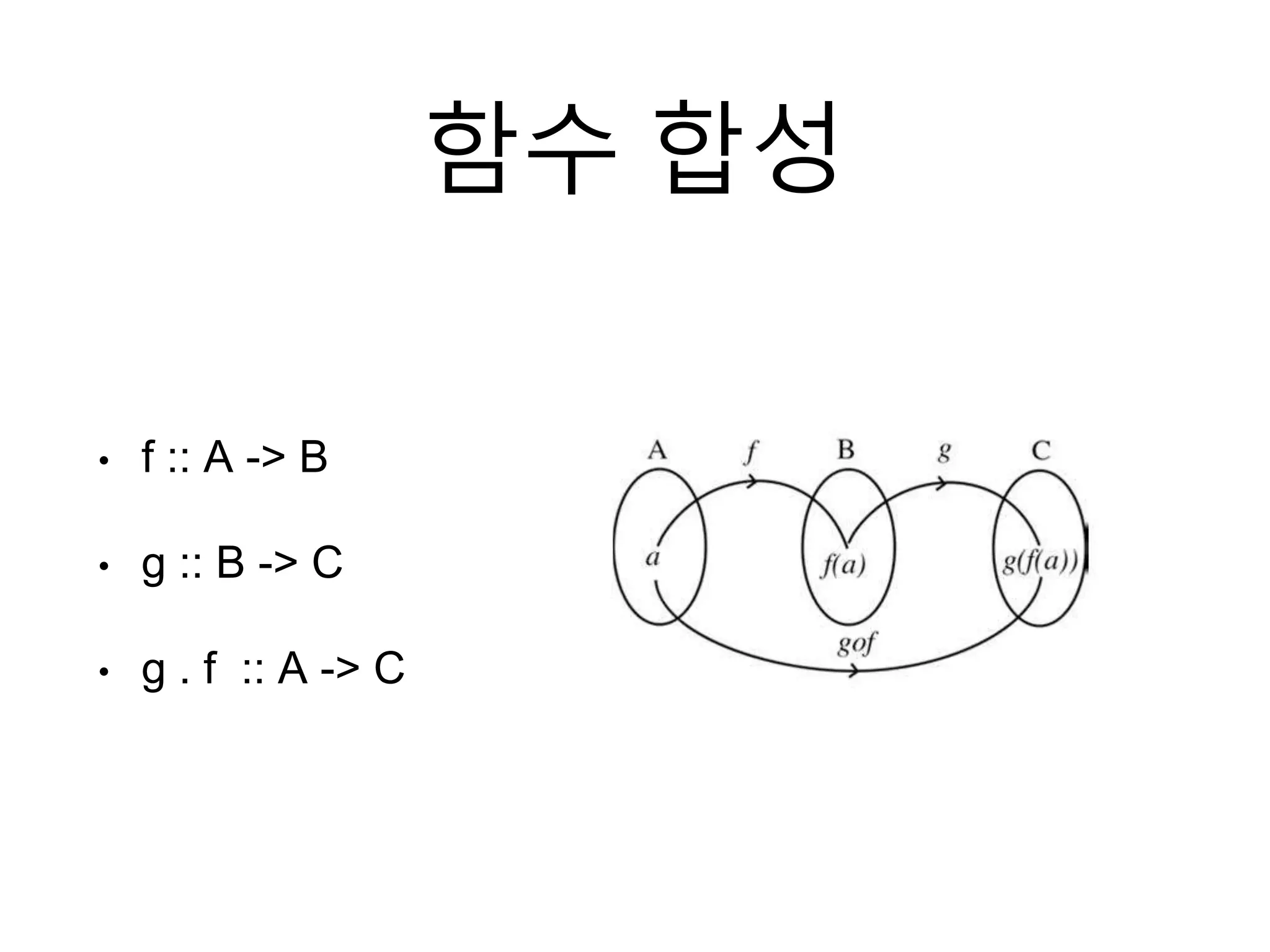함수 합성
• f :: A -> B
• g :: B -> C
• g . f :: A -> C
 