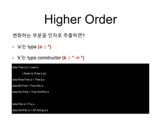 Higher Order
data Tree k a = Leaf a
| Node (k (Tree k a))
data RoseTree a = Tree [] a
data BinTree = Tree Pair a
data AnnTree = Tree AnnPair a
data Pair a = P a a
data AnnPair a = AP String a a
변화하는 부분을 인자로 추출하면?
• ‘a’는 type (a :: *)
• ‘k’는 type constructor (k :: * -> *)
 