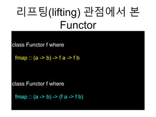 리프팅(lifting) 관점에서 본
Functor
class Functor f where
fmap :: (a -> b) -> f a -> f b
class Functor f where
fmap :: (a -> b) -> (f a -> f b)
 