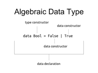 Algebraic Data Type
 