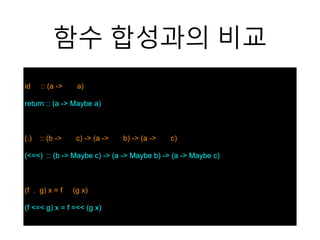 함수 합성과의 비교
id :: (a -> a)
return :: (a -> Maybe a)
(.) :: (b -> c) -> (a -> b) -> (a -> c)
(<=<) :: (b -> Maybe c) -> (a -> Maybe b) -> (a -> Maybe c)
(f . g) x = f (g x)
(f <=< g) x = f =<< (g x)
 