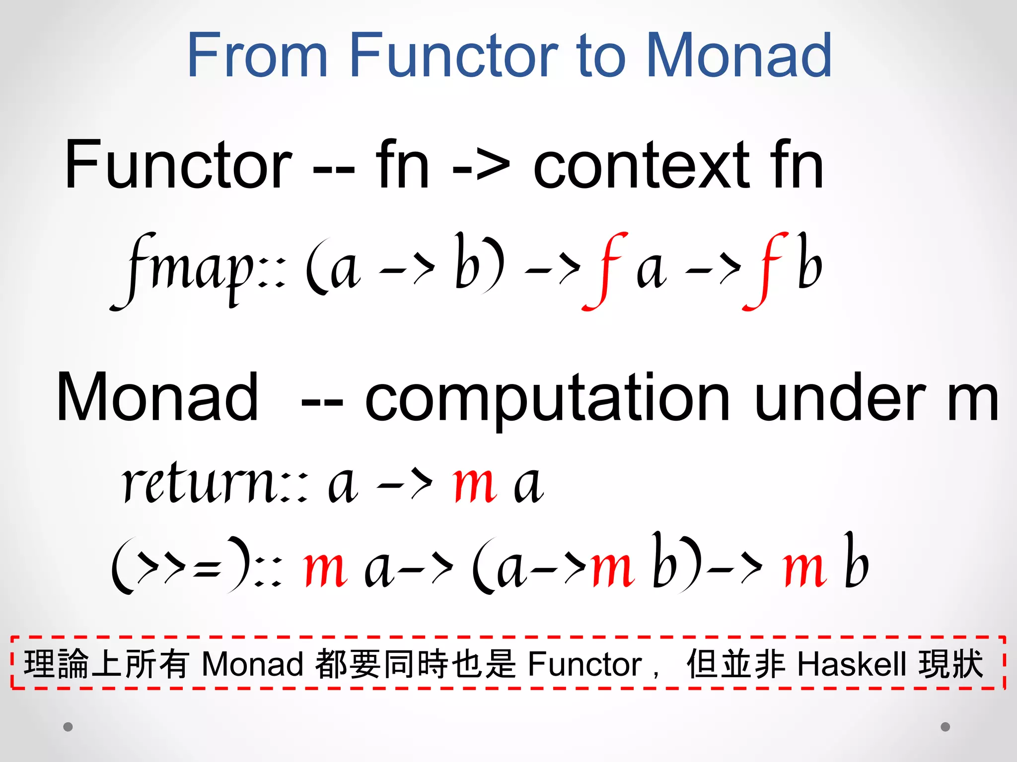 From Functor to Monad
Functor -- fn -> context fn
fmap:: (a -> b) -> f a -> f b
Monad -- computation under m
return:: a -> m a
(>>=):: m a-> (a->m b)-> m b
理論上所有 Monad 都要同時也是 Functor ，但並非 Haskell 現狀
 