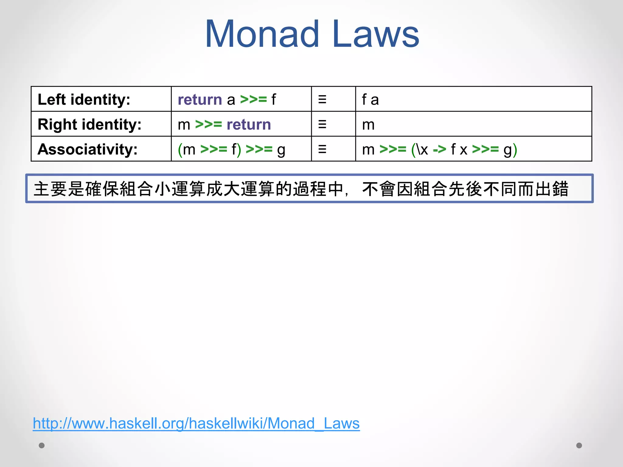 Monad Laws
Left identity: return a >>= f ≡ f a
Right identity: m >>= return ≡ m
Associativity: (m >>= f) >>= g ≡ m >>= (x -> f x >>= g)
主要是確保組合小運算成大運算的過程中，不會因組合先後不同而出錯
http://www.haskell.org/haskellwiki/Monad_Laws
 
