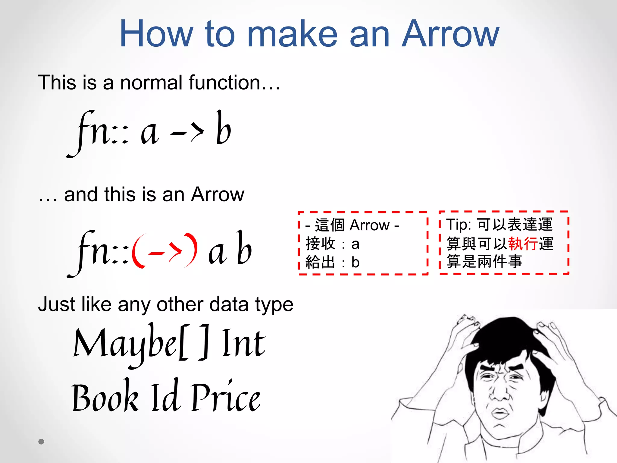 How to make an Arrow
This is a normal function…
fn:: a -> b
… and this is an Arrow
fn::(->) a b
Just like any other data type
Maybe[ ] Int
Book Id Price
- 這個 Arrow -
接收：a
給出：b
Tip: 可以表達運
算與可以執行運
算是兩件事
 