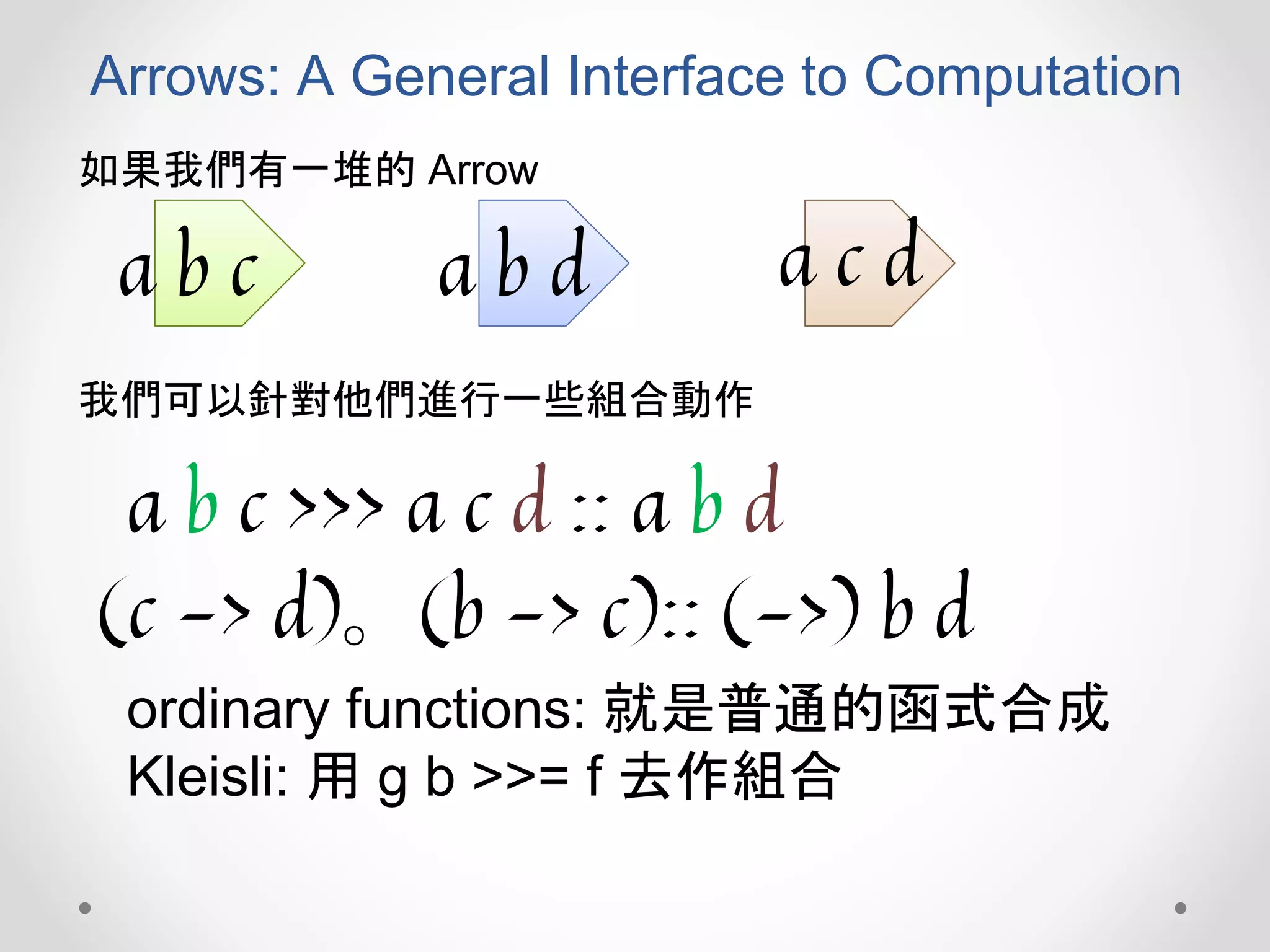 Arrows: A General Interface to Computation
如果我們有一堆的 Arrow
a b c
我們可以針對他們進行一些組合動作
a b d a c d
a b c >>> a c d :: a b d
(c -> d)。(b -> c):: (->) b d
ordinary functions: 就是普通的函式合成
Kleisli: 用 g b >>= f 去作組合
 
