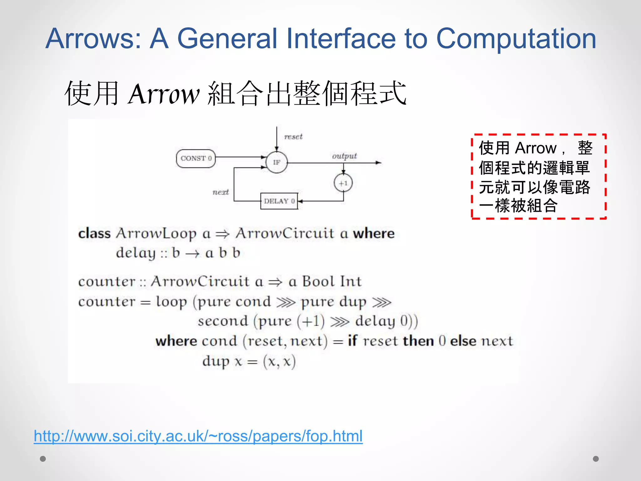 Arrows: A General Interface to Computation
使用 Arrow 組合出整個程式
http://www.soi.city.ac.uk/~ross/papers/fop.html
使用 Arrow ，整
個程式的邏輯單
元就可以像電路
一樣被組合
 