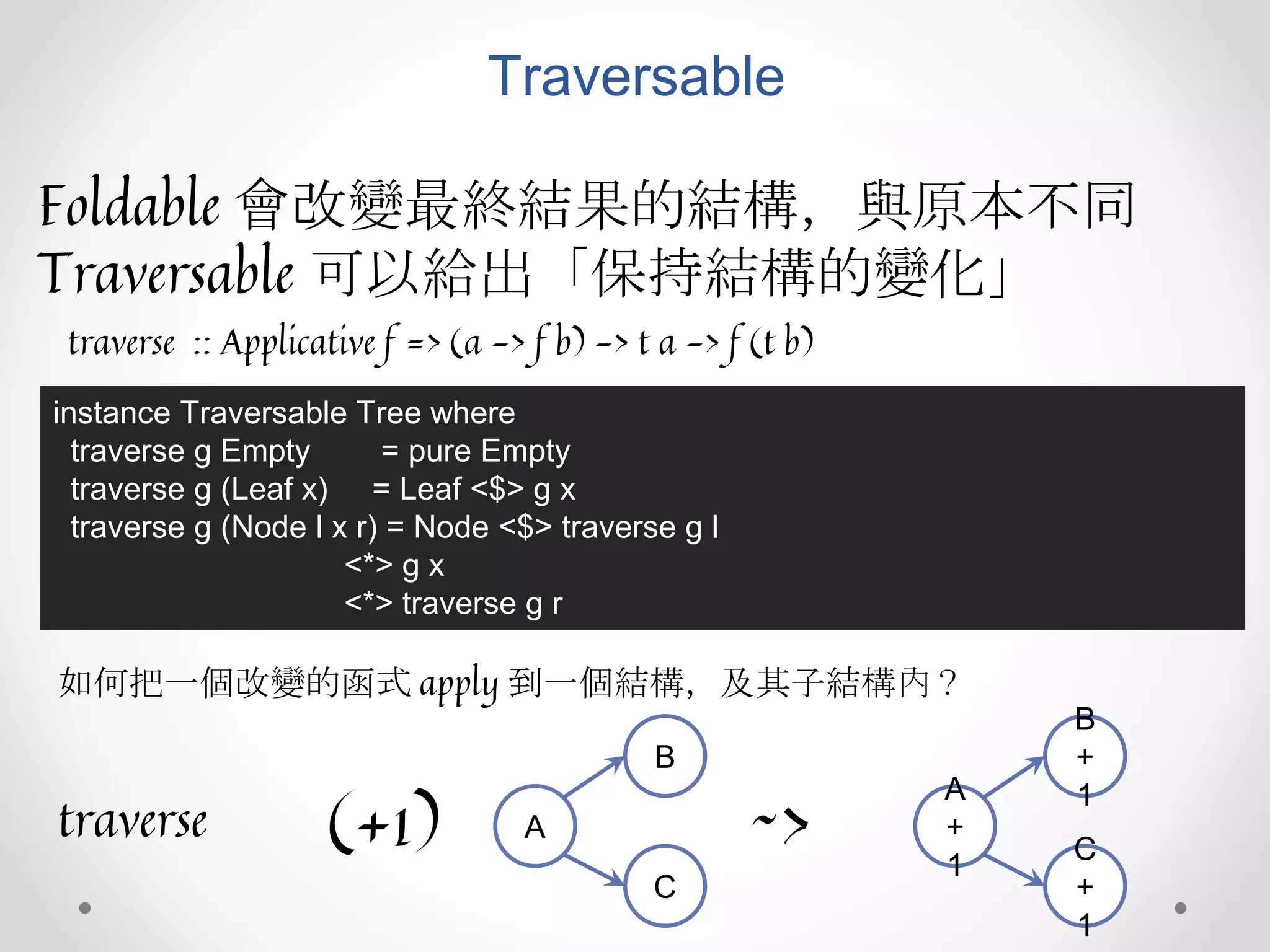 Traversable
Foldable 會改變最終結果的結構，與原本不同
Traversable 可以給出「保持結構的變化」
traverse :: Applicative f => (a -> f b) -> t a -> f (t b)
instance Traversable Tree where
traverse g Empty = pure Empty
traverse g (Leaf x) = Leaf <$> g x
traverse g (Node l x r) = Node <$> traverse g l
<*> g x
<*> traverse g r
如何把一個改變的函式 apply 到一個結構，及其子結構內？
A
B
C
traverse (+1)
A
+
1
B
+
1
C
+
1
~>
 