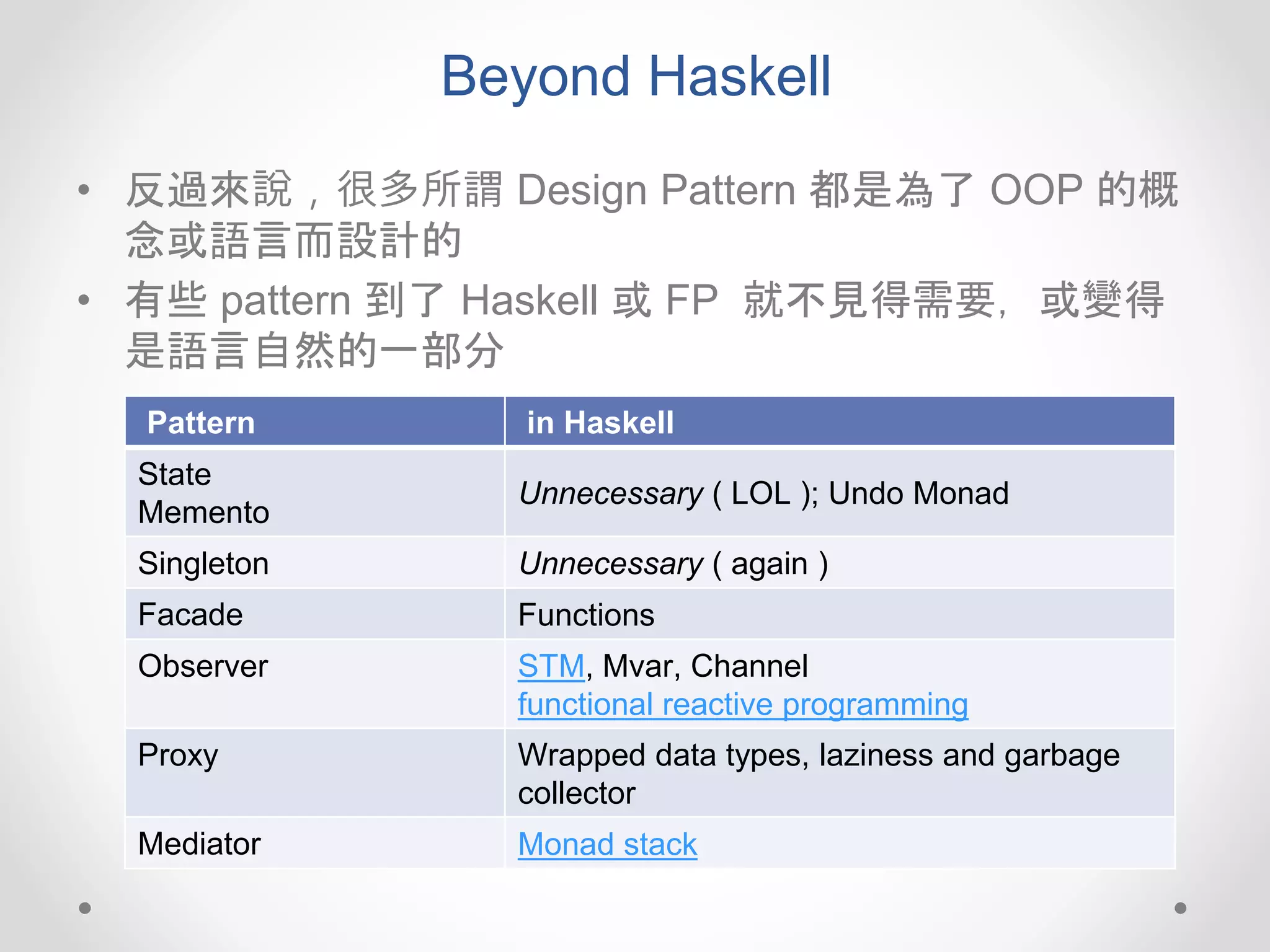 Beyond Haskell
• 反過來說，很多所謂 Design Pattern 都是為了 OOP 的概
念或語言而設計的
• 有些 pattern 到了 Haskell 或 FP 就不見得需要，或變得
是語言自然的一部分
Pattern in Haskell
State
Memento
Unnecessary ( LOL ); Undo Monad
Singleton Unnecessary ( again )
Facade Functions
Observer STM, Mvar, Channel
functional reactive programming
Proxy Wrapped data types, laziness and garbage
collector
Mediator Monad stack
 