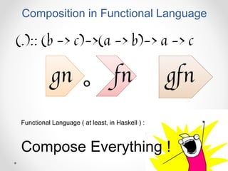 Composition in Functional Language
(.):: (b -> c)->(a -> b)-> a -> c
fngn 。 gfn
Functional Language ( at least, in Haskell ) :
Compose Everything !
 