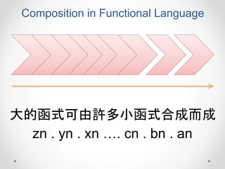 Composition in Functional Language
大的函式可由許多小函式合成而成
zn . yn . xn …. cn . bn . an
 