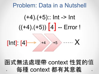 Problem: Data in a Nutshell
(+4).(+5):: Int -> Int
[Int]: [4]
((+4).(+5)) [4] -- Error !
+4 +5 X
函式無法處理帶 context 性質的值
每種 context 都有其意義
 