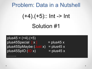 Problem: Data in a Nutshell
(+4).(+5):: Int -> Int
Solution #1
plus45 = (+4).(+5)
plus45Special [ x ] = plus45 x
plus45SpMaybe (Just x) = plus45 x
plus45SpIO (IO x) = plus45 x
……..
 