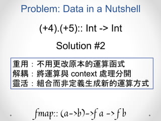 Problem: Data in a Nutshell
(+4).(+5):: Int -> Int
Solution #2
重用：不用更改原本的運算函式
解耦：將運算與 context 處理分開
靈活：組合而非定義生成新的運算方式
fmap:: (a->b)->f a -> f b
 