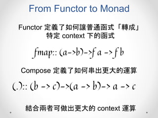 From Functor to Monad
Functor 定義了如何讓普通函式「轉成」
特定 context 下的函式
fmap:: (a->b)->f a -> f b
(.):: (b -> c)->(a -> b)-> a -> c
Compose 定義了如何串出更大的運算
結合兩者可做出更大的 context 運算
 