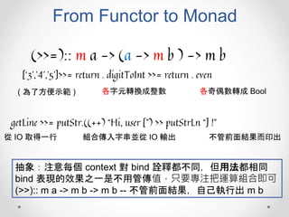 From Functor to Monad
(>>=):: m a -> (a -> m b ) -> m b
[‘3’,’4’,’5’]>>= return . digitToInt >>= return . even
( 為了方便示範 ) 各字元轉換成整數 各奇偶數轉成 Bool
getLine >>= putStr.((++) “Hi, user [”) >> putStrLn “] !”
從 IO 取得一行 組合傳入字串並從 IO 輸出 不管前面結果而印出
抽象：注意每個 context 對 bind 詮釋都不同，但用法都相同
bind 表現的效果之一是不用管傳值，只要專注把運算組合即可
(>>):: m a -> m b -> m b -- 不管前面結果，自己執行出 m b
 