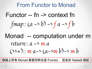 From Functor to Monad
Functor -- fn -> context fn
fmap:: (a -> b) -> f a -> f b
Monad -- computation under m
return:: a -> m a
(>>=):: m a-> (a->m b)-> m b
理論上所有 Monad 都要同時也是 Functor ，但並非 Haskell 現狀
 