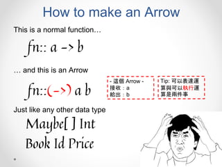 How to make an Arrow
This is a normal function…
fn:: a -> b
… and this is an Arrow
fn::(->) a b
Just like any other data type
Maybe[ ] Int
Book Id Price
- 這個 Arrow -
接收：a
給出：b
Tip: 可以表達運
算與可以執行運
算是兩件事
 