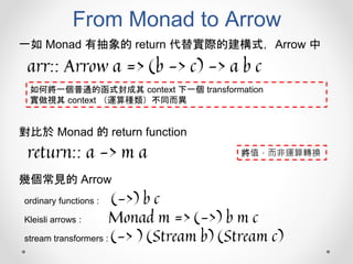 From Monad to Arrow
一如 Monad 有抽象的 return 代替實際的建構式，Arrow 中
arr:: Arrow a => (b -> c) -> a b c
如何將一個普通的函式封成其 context 下一個 transformation
實做視其 context （運算種類）不同而異
幾個常見的 Arrow
ordinary functions : (->) b c
Kleisli arrows : Monad m => (->) b m c
stream transformers : (-> ) (Stream b) (Stream c)
return:: a -> m a
對比於 Monad 的 return function
將值，而非運算轉換
 
