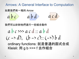 Arrows: A General Interface to Computation
如果我們有一堆的 Arrow
a b c
我們可以針對他們進行一些組合動作
a b d a c d
a b c >>> a c d :: a b d
(c -> d)。(b -> c):: (->) b d
ordinary functions: 就是普通的函式合成
Kleisli: 用 g b >>= f 去作組合
 