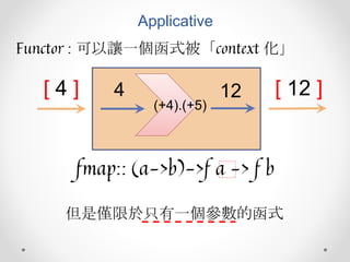 Applicative
Functor : 可以讓一個函式被「context 化」
(+4).(+5)
[ 4 ] 4 12 [ 12 ]
fmap:: (a->b)->f a -> f b
但是僅限於只有一個參數的函式
 