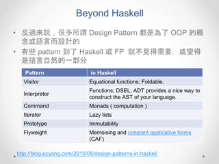 Beyond Haskell
• 反過來說，很多所謂 Design Pattern 都是為了 OOP 的概
念或語言而設計的
• 有些 pattern 到了 Haskell 或 FP 就不見得需要，或變得
是語言自然的一部分
Pattern in Haskell
Visitor Equational functions; Foldable.
Interpreter
Functions; DSEL; ADT provides a nice way to
construct the AST of your language.
Command Monads ( computation )
Iterator Lazy lists
Prototype Immutability
Flyweight Memoising and constant applicative forms
(CAF)
http://blog.ezyang.com/2010/05/design-patterns-in-haskel/
 