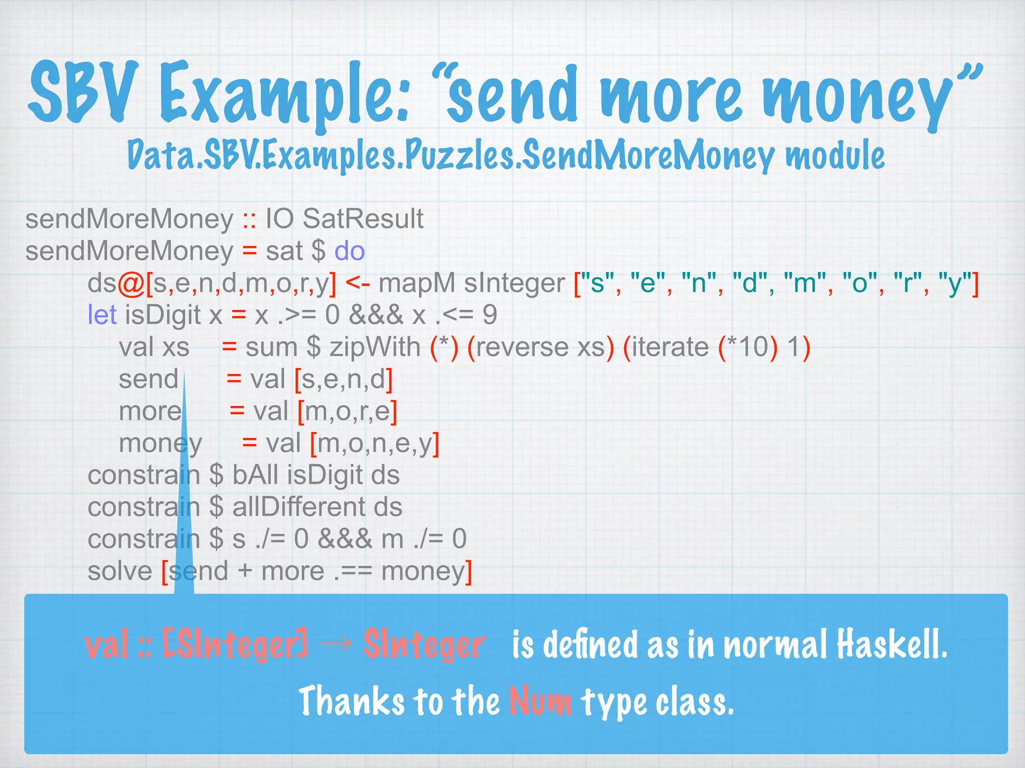 SBV Example: “send more money” 
Data.SBV.Examples.Puzzles.SendMoreMoney module
sendMoreMoney :: IO SatResult
sendMoreMoney = sat $ do
ds@[s,e,n,d,m,o,r,y] <- mapM sInteger ["s", "e", "n", "d", "m", "o", "r", "y"]
let isDigit x = x .>= 0 &&& x .<= 9
val xs = sum $ zipWith (*) (reverse xs) (iterate (*10) 1)
send = val [s,e,n,d]
more = val [m,o,r,e]
money = val [m,o,n,e,y]
constrain $ bAll isDigit ds
constrain $ allDifferent ds
constrain $ s ./= 0 &&& m ./= 0
solve [send + more .== money]
val :: [SInteger] → SInteger is deﬁned as in normal Haskell.
Thanks to the Num type class.
 