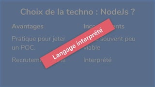 Avantages
Pratique pour jeter
un POC.
Recrutement facile
Choix de la techno : NodeJs ?
Inconvénients
Code souvent peu
viable
InterprétéLangage interprété
 