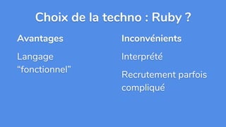 Avantages
Langage
“fonctionnel”
Choix de la techno : Ruby ?
Inconvénients
Interprété
Recrutement parfois
compliqué
 