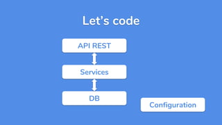 Let’s code
API REST
Services
DB
Configuration
 