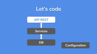 Let’s code
API REST
Services
DB
Configuration
 