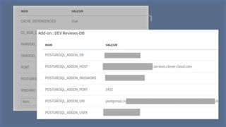 Configuration
Fourni nativement par Haskell
 