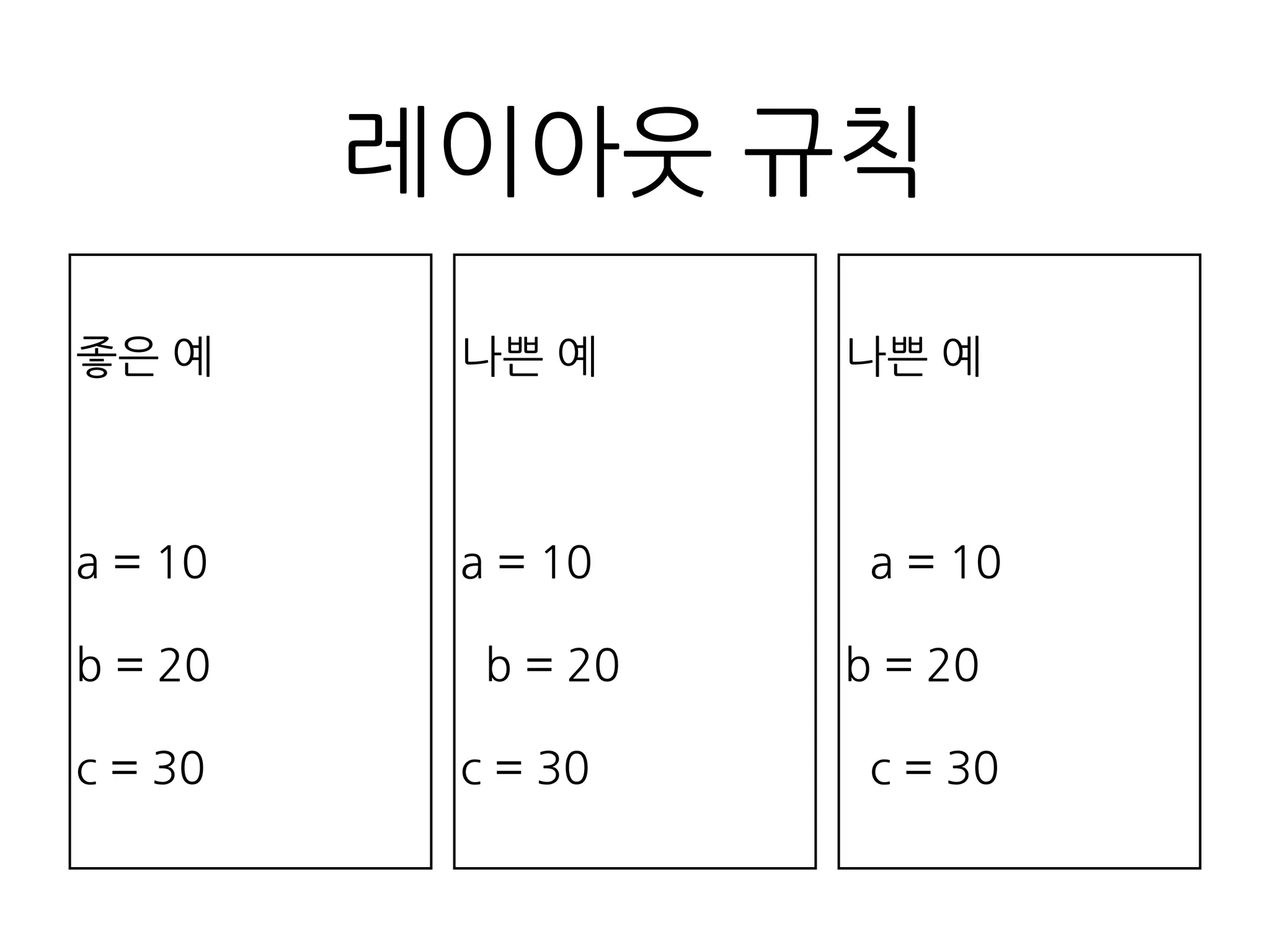 레이아웃 규칙
좋은 예
a = 10
b = 20
c = 30
나쁜 예
a = 10
b = 20
c = 30
나쁜 예
a = 10
b = 20
c = 30
 