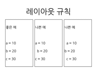 레이아웃 규칙
좋은 예
a = 10
b = 20
c = 30
나쁜 예
a = 10
b = 20
c = 30
나쁜 예
a = 10
b = 20
c = 30
 