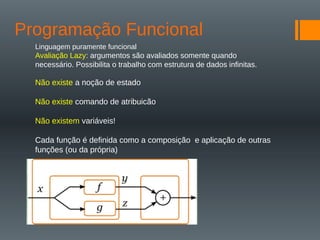 Programação Funcional
Linguagem puramente funcional
Avaliação Lazy: argumentos são avaliados somente quando
necessário. Possibilita o trabalho com estrutura de dados infinitas.
Não existe a noção de estado
Não existe comando de atribuicão
Não existem variáveis!
Cada função é definida como a composição e aplicação de outras
funções (ou da própria)
 