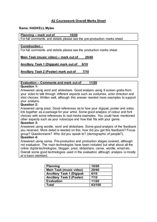 A2 Coursework Overall Marks Sheet
Name: HASKELL Myles
Planning – mark out of 10/20
For full comments and details please see the pre-production marks sheet
Construction –
For full comments and details please see the production marks sheet
Main Task (music video) – mark out of 29/40
Ancillary Task 1 (Digipak) mark out of 6/10
Ancillary Task 2 (Poster) mark out of 7/10
Evaluation – Comments and mark out of 11/20
Question 1:
Answered using word and slideshare. Good analysis using 9 screen grabs from
your video to talk through different aspects such as costumes, actor direction and
shot choices. Written well, although this answer needed more examples to support
your analysis.
Question 2:
Answered using prezi. Good references as to how your digipak, poster and video
link together as a package for your artist. Some good analysis of colour and font
choices with some references to real media examples. You could have mentioned
other aspects such as your rotoscope and how that fits with your genre.
Question 3:
Answered using wordle, word and slideshare. Some good analysis of the feedback
you received. More detail is needed on this, how did you get this feedback? Focus
group? Questionnaire? Who did you speak to? (demographic of people?).
Question 4:
Answered using canva. Pre-production and production stages covered, although
not evaluation. The main technologies have been included but what about all the
online digital technologies: blogger, prezi, slideshare, canva, wordle, email etc.
Overall some good technologies used in the evaluation although analysis is mostly
at a basic standard.
Planning 10/20
Main Task (music video) 29/40
Ancillary Task 1 (Digipak 6/10
Ancillary Task 2 (Poster) 7/10
Evaluation 11/20
Total 63/100
 