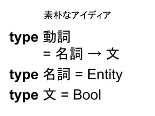 素朴なアイディア

type 動詞
     = 名詞 → 文
type 名詞 = Entity
type 文 = Bool
 