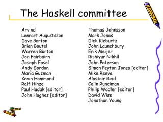 The Haskell committee Arvind Lennart Augustsson Dave Barton Brian Boutel Warren Burton  Jon Fairbairn  Joseph Fasel  Andy Gordon  Maria Guzman Kevin Hammond  Ralf Hinze Paul Hudak [editor] John Hughes [editor] Thomas Johnsson Mark Jones Dick Kieburtz John Launchbury Erik Meijer  Rishiyur Nikhil John Peterson Simon Peyton Jones [editor] Mike Reeve Alastair Reid Colin Runciman Philip Wadler [editor] David Wise Jonathan Young 