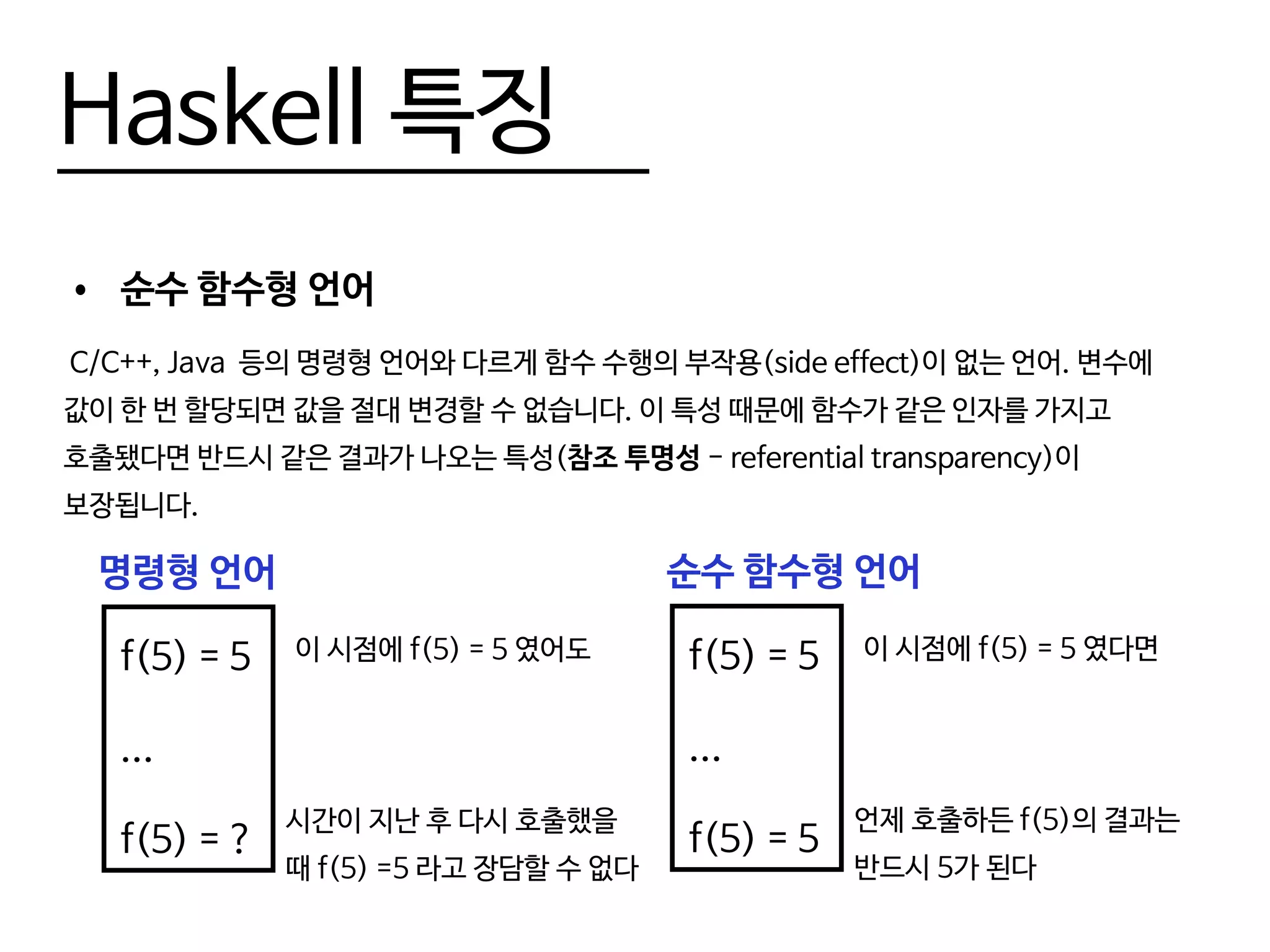 Haskell 특징
•	 순수 함수형 언어
C/C++, Java 등의 명령형 언어와 다르게 함수 수행의 부작용(side effect)이 없는 언어. 변수에
값이 한 번 할당되면 값을 절대 변경할 수 없습니다. 이 특성 때문에 함수가 같은 인자를 가지고
호출됐다면 반드시 같은 결과가 나오는 특성(참조 투명성 - referential transparency)이
보장됩니다.
f(5) = 5
...
f(5) = ?
명령형 언어
이 시점에 f(5) = 5 였어도
시간이 지난 후 다시 호출했을
때 f(5) =5 라고 장담할 수 없다
f(5) = 5
...
f(5) = 5
순수 함수형 언어
이 시점에 f(5) = 5 였다면
언제 호출하든 f(5)의 결과는
반드시 5가 된다
 