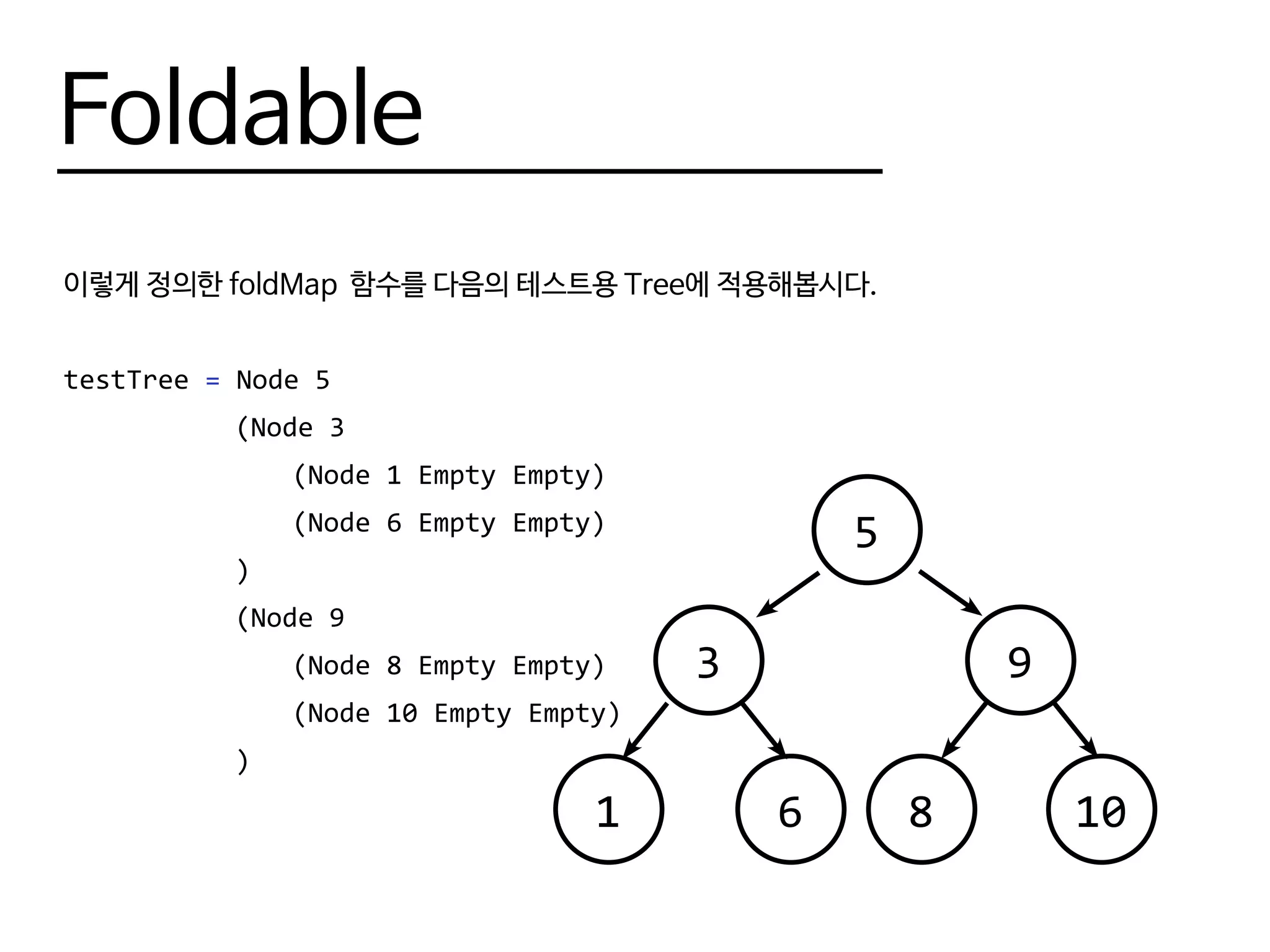 Foldable
이렇게 정의한 foldMap 함수를 다음의 테스트용 Tree에 적용해봅시다.
testTree = Node 5
			(Node 3
				(Node 1 Empty Empty)
				(Node 6 Empty Empty)
			)
			(Node 9
				(Node 8 Empty Empty)
				(Node 10 Empty Empty)
			)
5
3 9
1 6 8 10
 