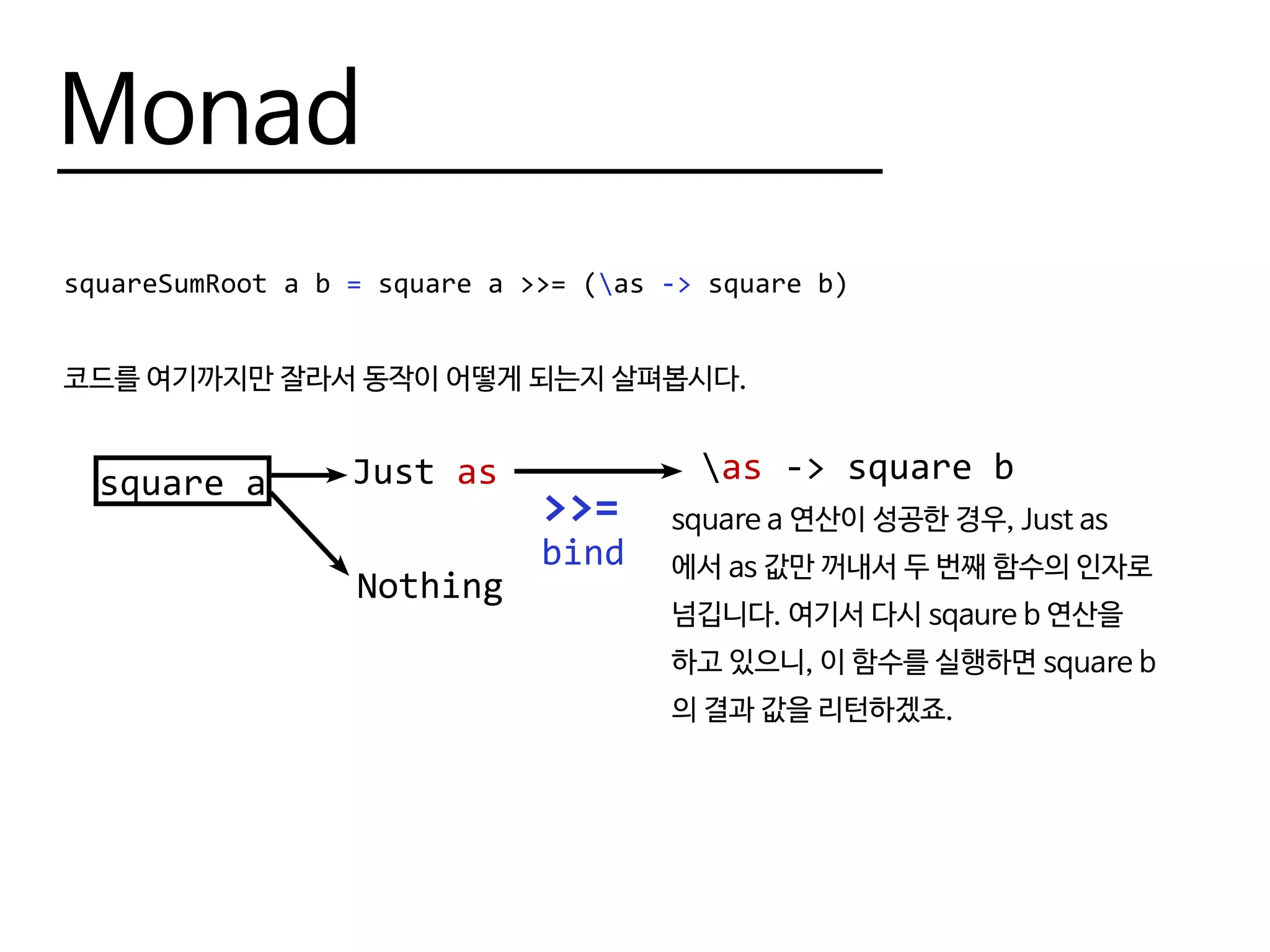 Monad
squareSumRoot a b = square a >>= (as -> square b)
코드를 여기까지만 잘라서 동작이 어떻게 되는지 살펴봅시다.
square a
>>=
Just as
Nothing
bind
as -> square b
square a 연산이 성공한 경우, Just as
에서 as 값만 꺼내서 두 번째 함수의 인자로
넘깁니다. 여기서 다시 sqaure b 연산을
하고 있으니, 이 함수를 실행하면 square b
의 결과 값을 리턴하겠죠.
 
