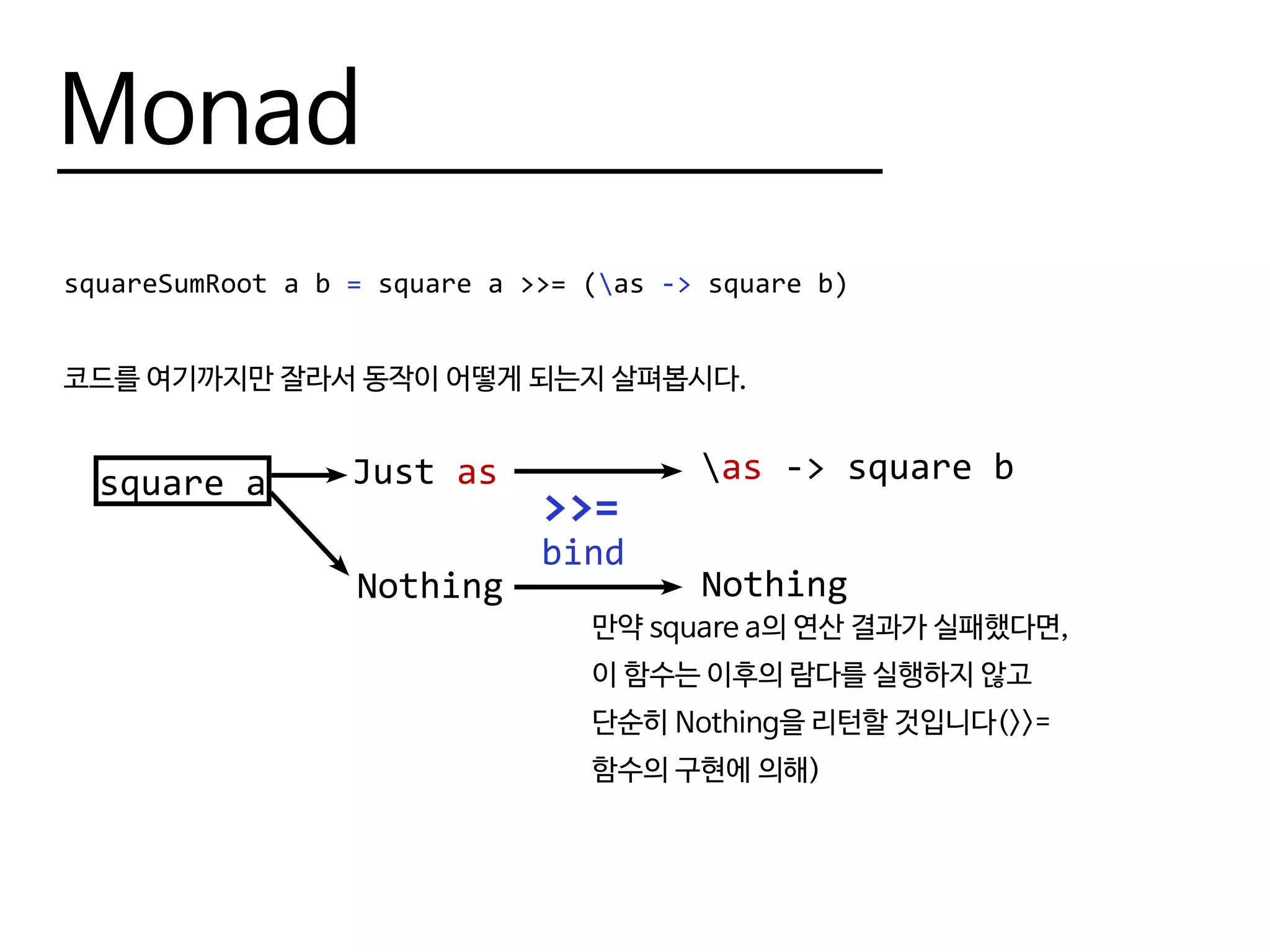 Monad
squareSumRoot a b = square a >>= (as -> square b)
코드를 여기까지만 잘라서 동작이 어떻게 되는지 살펴봅시다.
square a
>>=
Just as
Nothing
bind
as -> square b
Nothing
만약 square a의 연산 결과가 실패했다면,
이 함수는 이후의 람다를 실행하지 않고
단순히 Nothing을 리턴할 것입니다(>>=
함수의 구현에 의해)
 