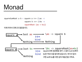 Monad
squareSumRoot a b = square a >>= (as ->
					 square b >>= (bs ->
					 squareRoot (as + bs))
이제 이어서 전체 코드를 봅시다.
square a
>>=
Just as
Nothing
bind
as -> square b
Nothing
square b
>>=
Just bs
Nothing
bind
bs -> squareRoot(as+bs)
square b에 성공했을 경우 그 결과 Just bs에서
bs만 꺼내 다음 람다에 넘깁니다. 여기서 앞서
구한 as와 bs를 더한 값의 제곱근을 구하죠.
 