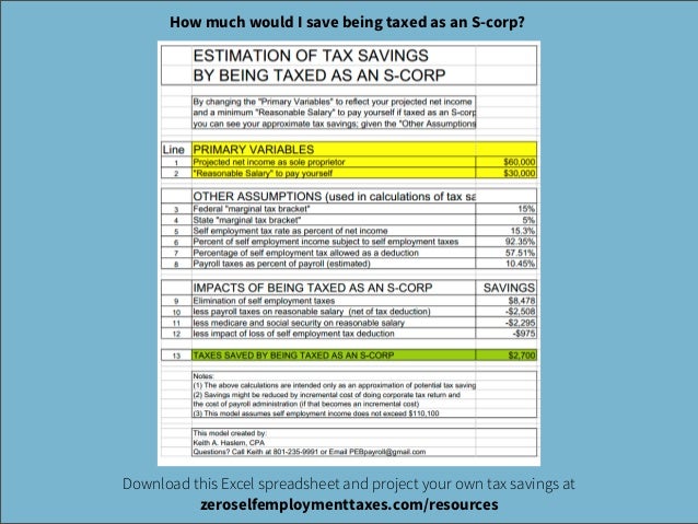How to transition from being a sole proprietor and ... How to transition from being a sole proprietor and ...